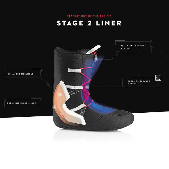 DEELUXE DNA (essential black) snowboard boots