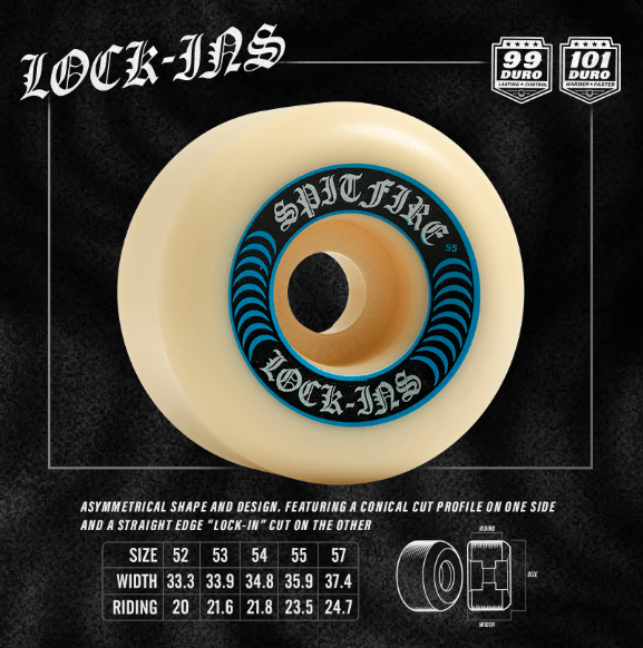 SPITFIRE F4 Lock-In 99a 55mm wheels